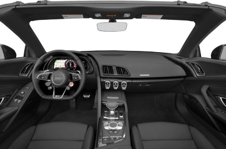 Audi R8 Spyder 4