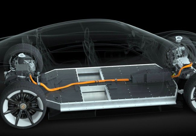 The battery is positioned across the entire under-body |Porsche.com